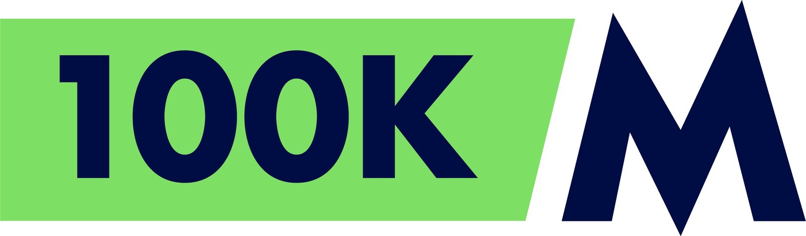 ITRA Index 100K